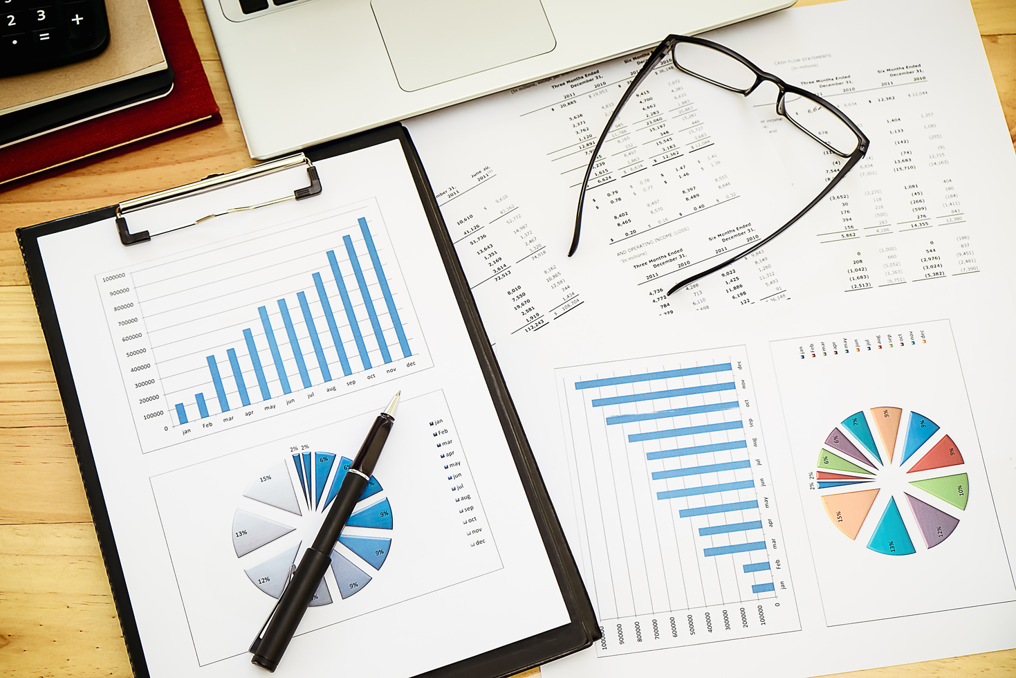 Business Concept : Financial Graph and Chart Report